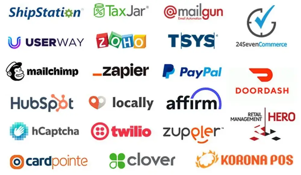 Examples of business platforms and services that integrate with CMS Max